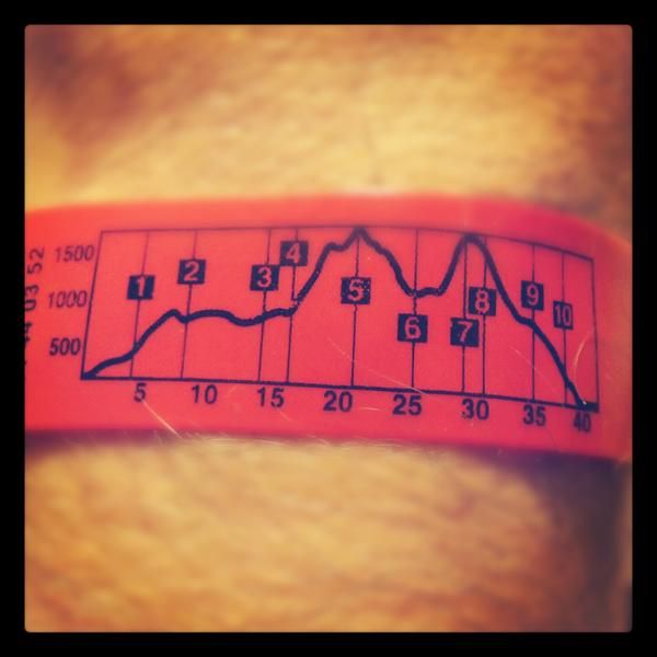 <time datetime="2012-11-13T16:36:00+01:00">13 noviembre, 2012</time> | <a href="http://www.sedentaris.cat/author/sedentaris-cat/">sedentaris.cat</a> | <a href="http://www.sedentaris.cat/category/historico/" rel="tag">Histórico</a> | <a href="http://www.sedentaris.cat/marato-del-montseny-2012/#respond">No hay comentarios<span class="screen-reader-text"> en Marató del Montseny 2012</span></a>